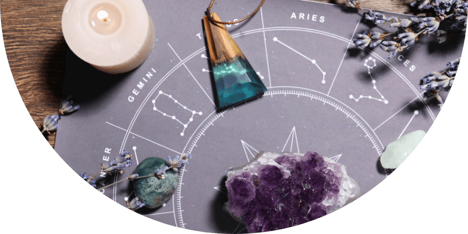 blickwinkel änderei astrologie coaching